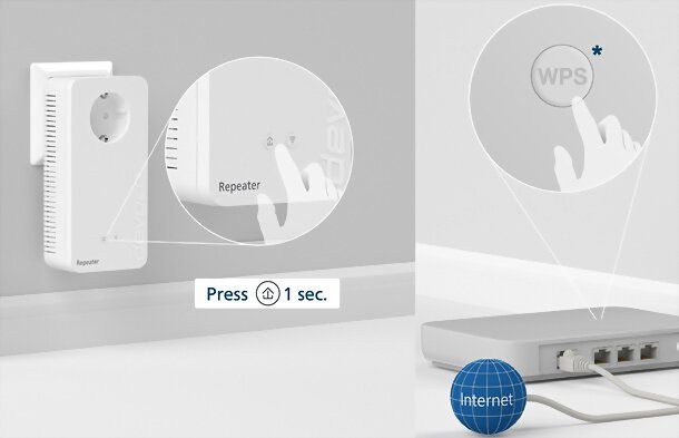 Installazione WPS devolo WiFi Repeater+ ac