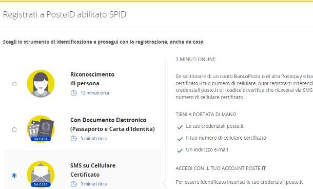 Come funziona SPID Poste Italiane