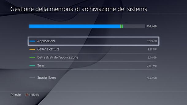 Liberare spazio su PS4