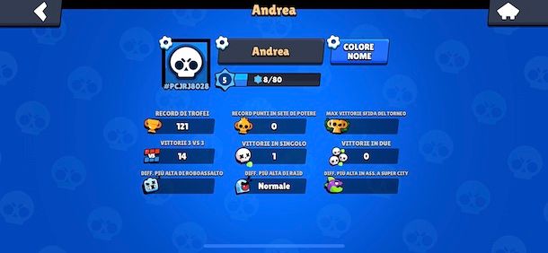 Brawl Stars