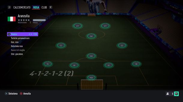 FIFA 21 4-1-2-1-2