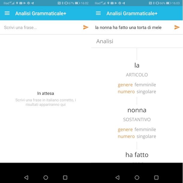 Analisi Grammaticale Plus