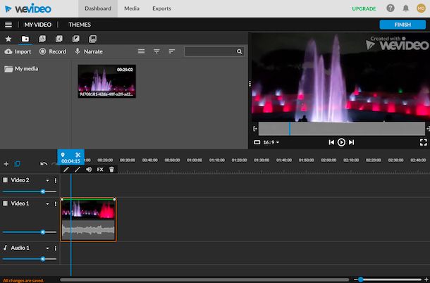 WeVideo