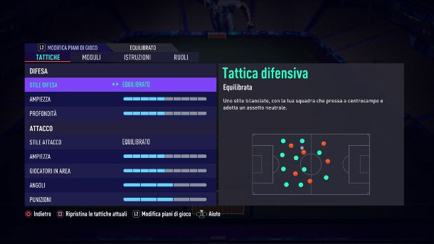 FIFA 21 Tattiche