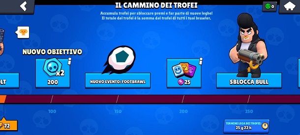 Cammino dei Trofei Brawl Stars