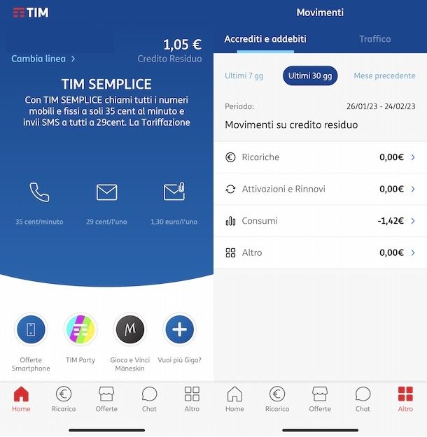 Come sapere il credito di un'altra SIM TIM