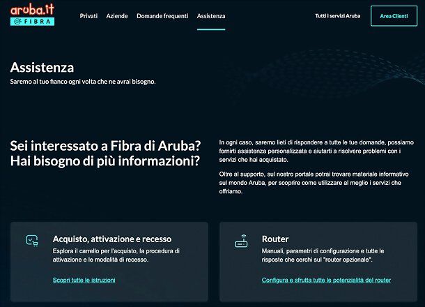 Supporto Fibra Aruba