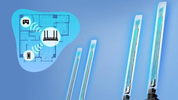 Antenne router WiFi
