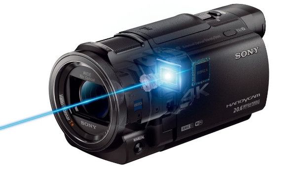 Sensore videocamera 4K