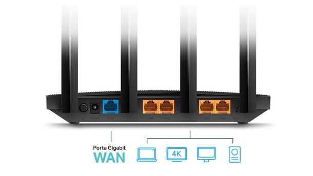 Porte e collegamenti router WiFi