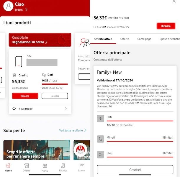 Come sapere il credito di una SIM Vodafone