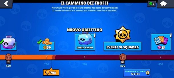 Cammino dei Trofei Brawl Stars