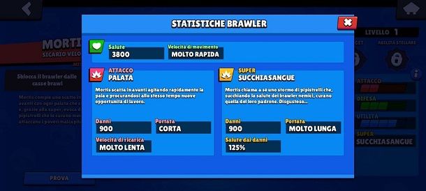 Statistiche Mortis Brawl Stars