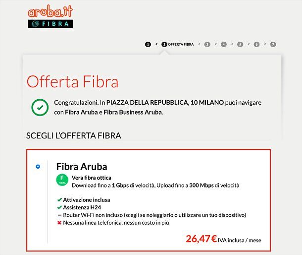 Copertura Fibra Aruba