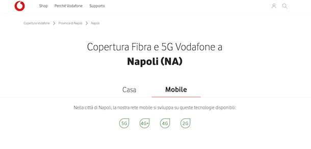 Vodafone