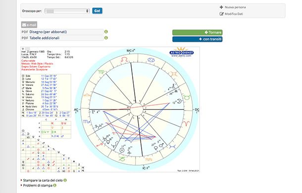 Come calcolare l'ascendente in modo corretto con Astro