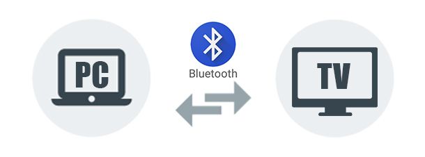 Bluetooth bidirezionale