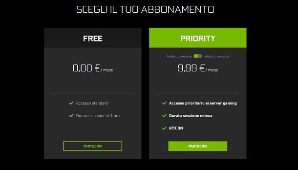 Abbonamenti GeForce Now