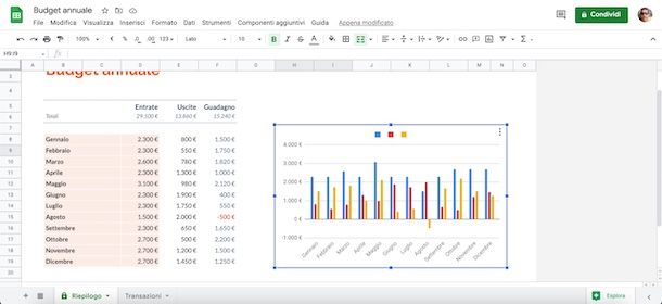 Google Sheets