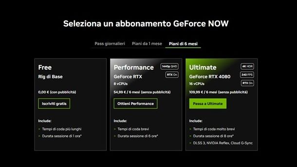 Offerta e prezzi di NVIDIA GeForce NOW