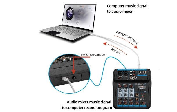 collegamento mixer USB