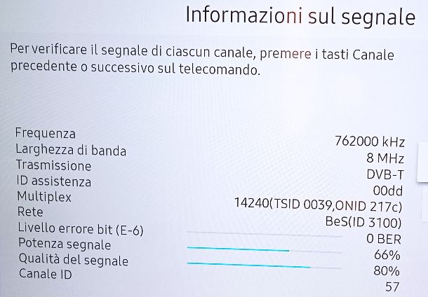 Testare intensità segnale TV