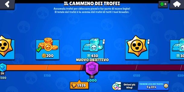 Il cammino dei trofei Brawl Stars