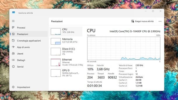 Gestione attività PC Windows 11