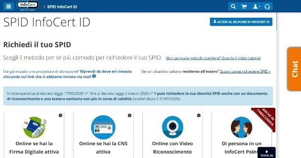 SPID InfoCert