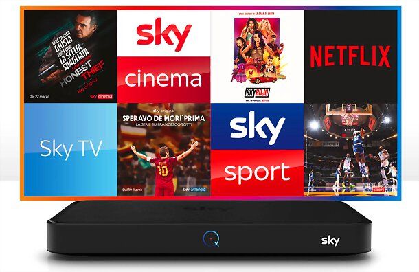 Sky Q