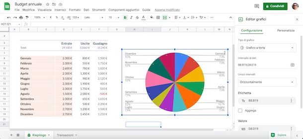 Google Sheets