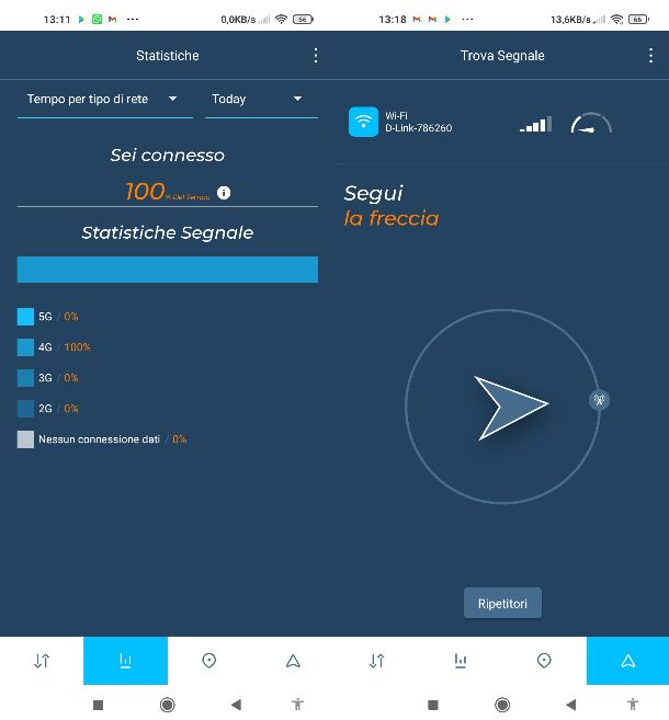 Opensignal