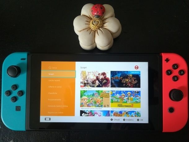 Metodi di pagamento su Nintendo eShop