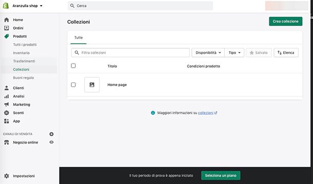 Come gestire un ecommerce con Shopify prodotti