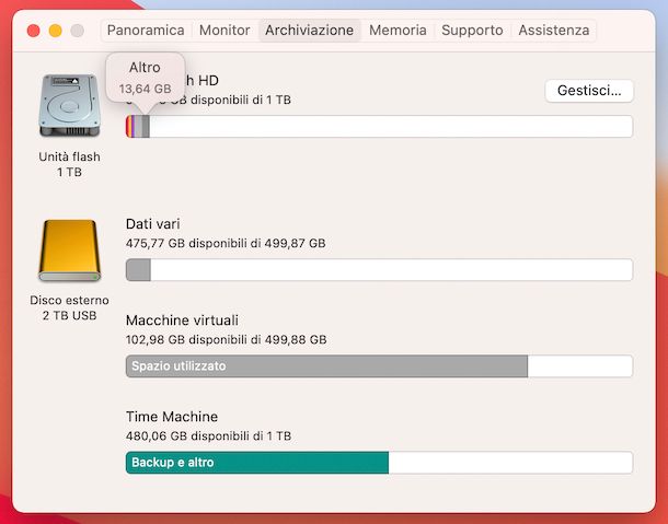 Altro spazio d'archiviazione macOS