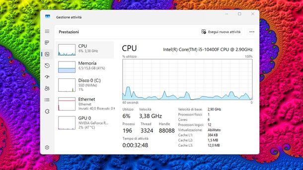 Gestione attività strumento integrato Windows 11