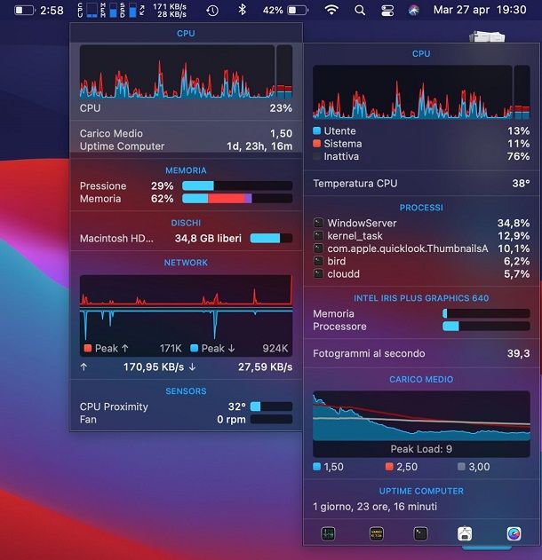 istat menus