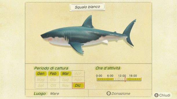 Risultato pesca di uno squalo in Animal Crossing