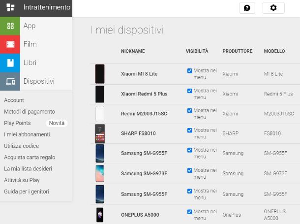 Dispositivi Google Play Services