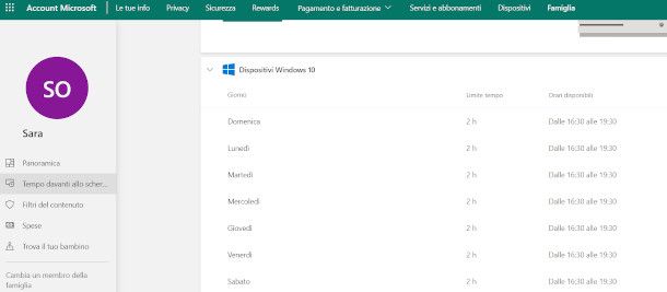 Tempo di utilizzo Windows 10