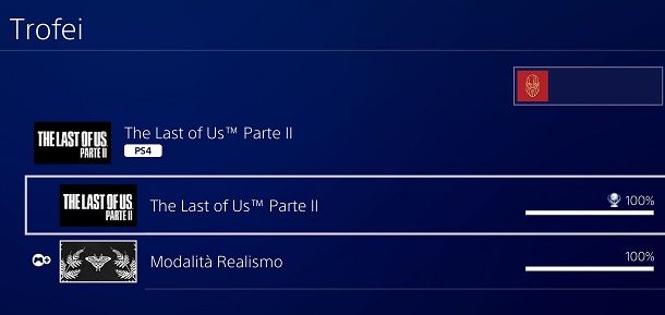 Trofeo di platino The Last of Us 2