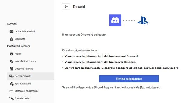 Come eliminare associazione Discord PS5 PSN