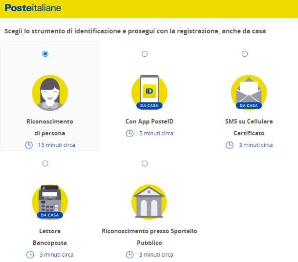 Come attivare SPID livello 2: Poste Italiane