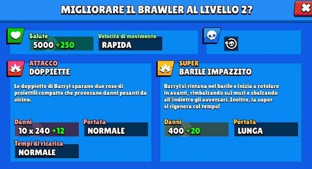 Barryl Super Brawl Stars