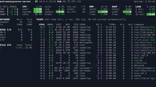 Monitorare la temperatura della CPU su Linux