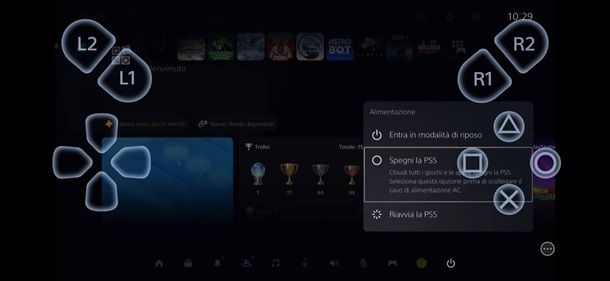 Come spegnere PS5