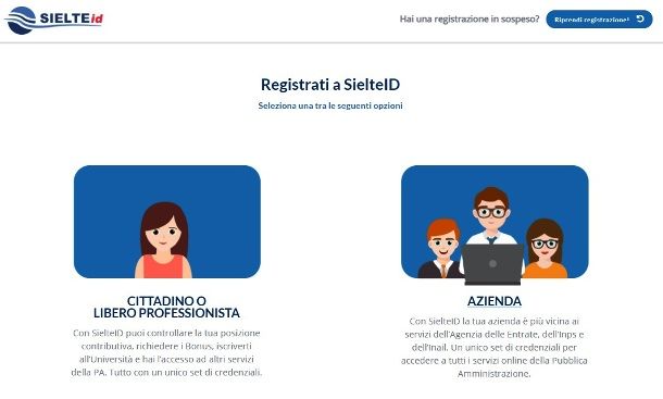 Sielte ID per privati e aziende