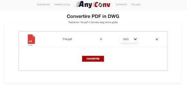 AnyConv