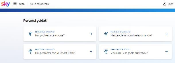 Come inserire Smart Card Sky