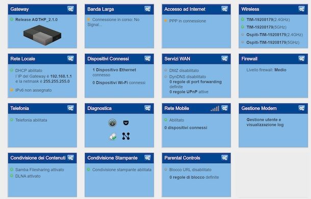 Configurare router TIM